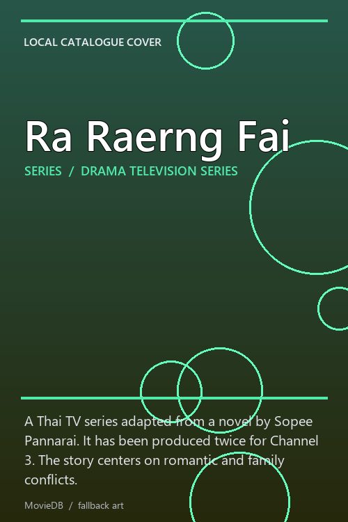 Ra Raerng Fai poster