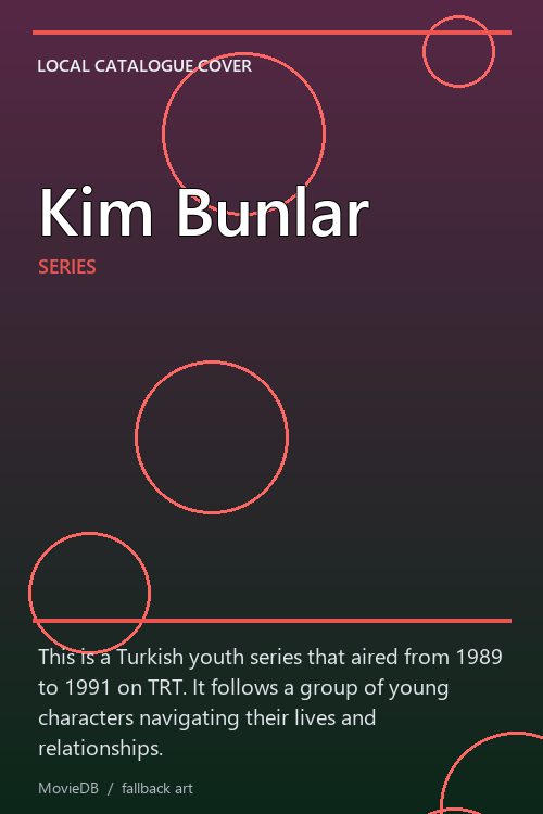 Kim Bunlar poster