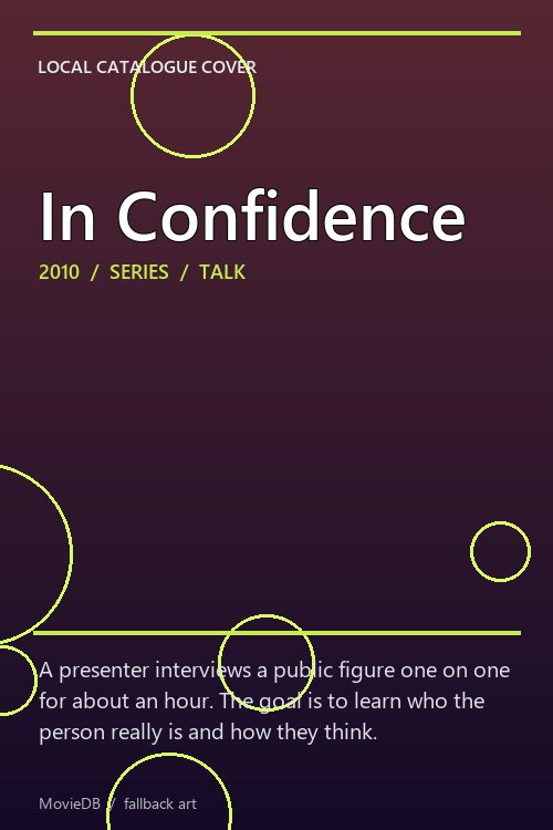 In Confidence poster