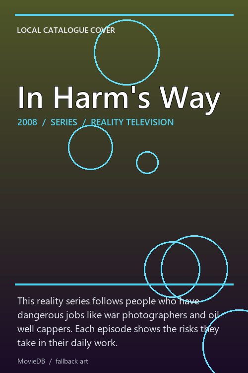 In Harm's Way poster