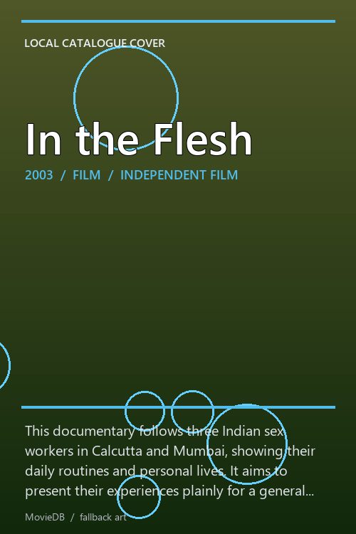 In the Flesh poster