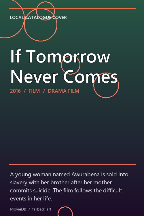 If Tomorrow Never Comes poster