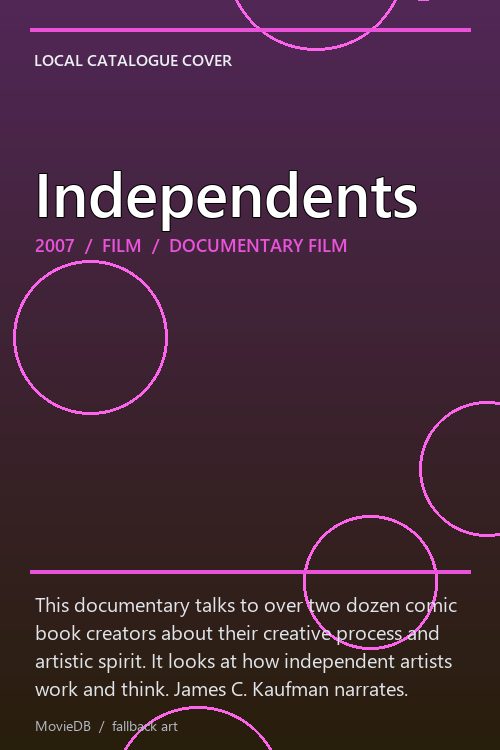 Independents poster