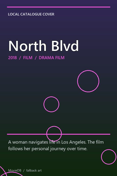 North Blvd poster
