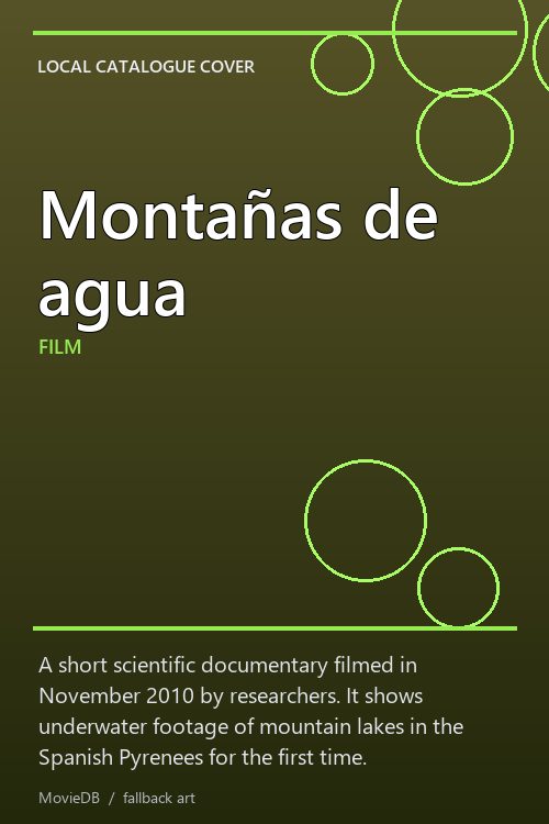 Montañas de agua poster