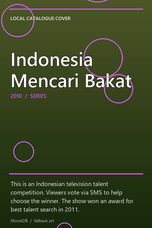 Indonesia Mencari Bakat poster