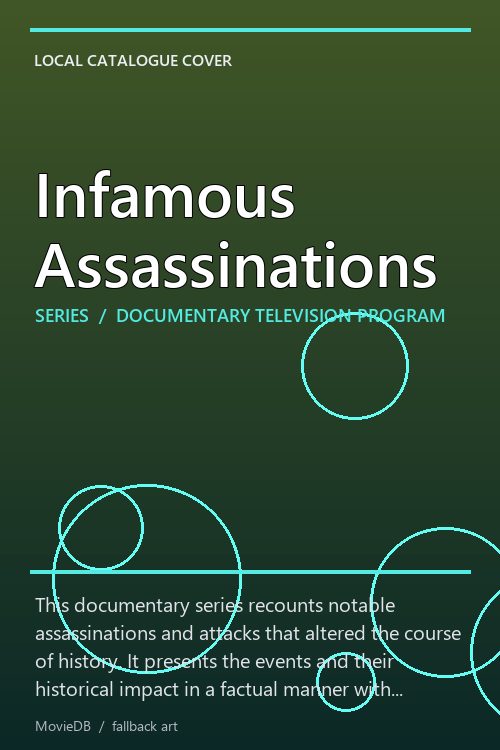 Infamous Assassinations poster
