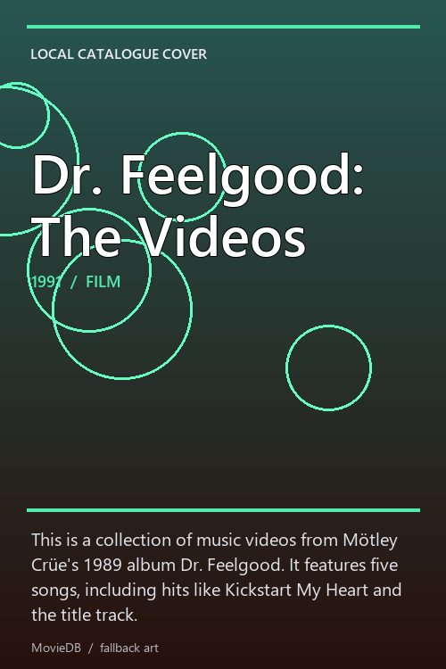 Dr. Feelgood: The Videos poster