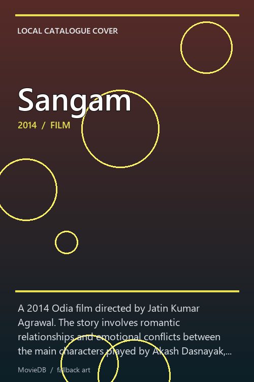 Sangam poster