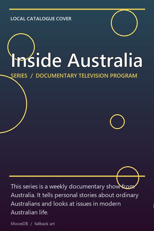 Inside Australia poster