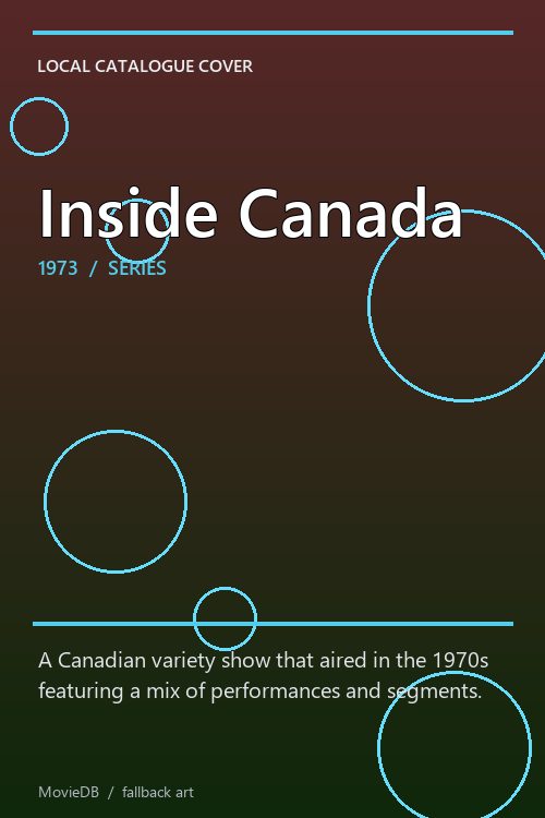Inside Canada poster