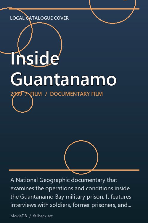 Inside Guantanamo poster