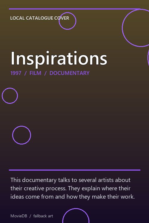 Inspirations poster