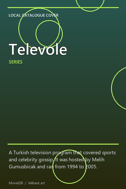 Televole poster