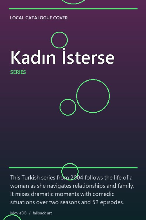 Kadın İsterse poster