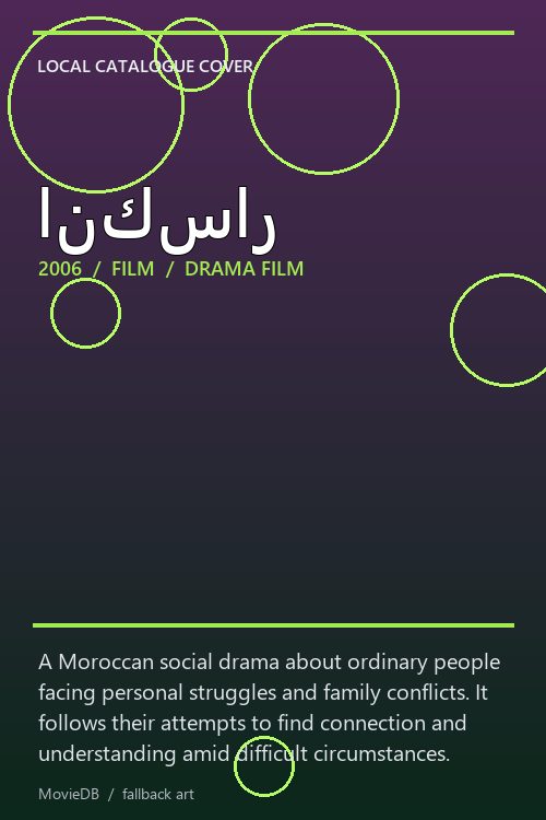 انكسار poster