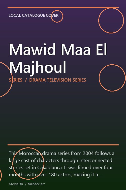 Mawid Maa El Majhoul poster