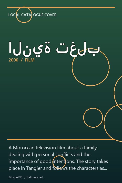 النية تغلب poster