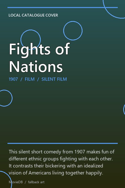 Fights of Nations poster