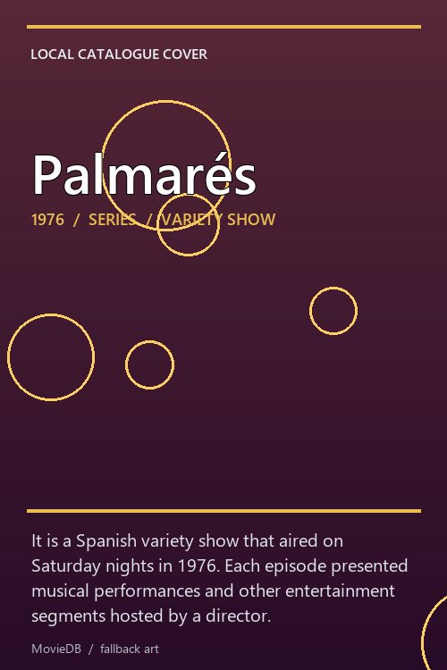 Palmarés poster