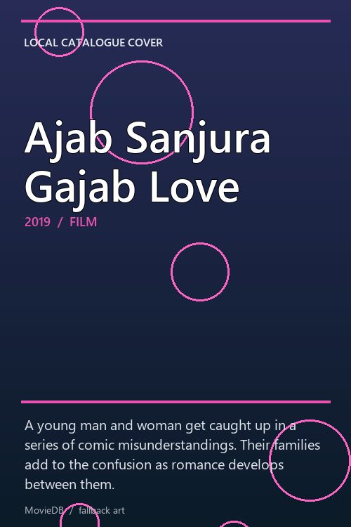 Ajab Sanjura Gajab Love poster