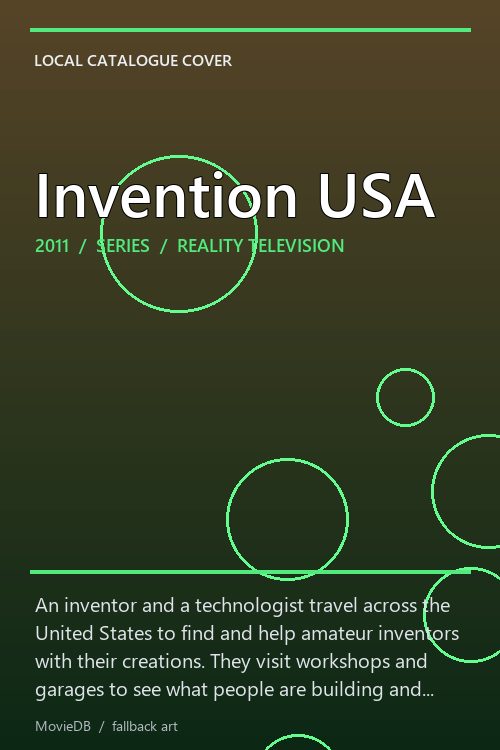 Invention USA poster