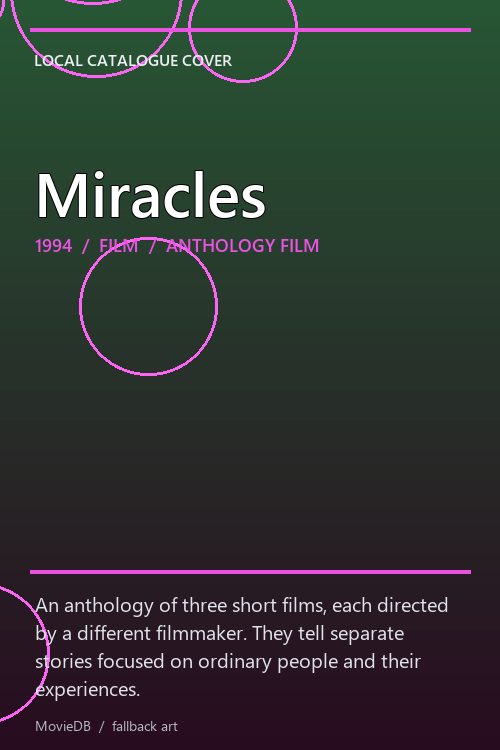 Miracles poster