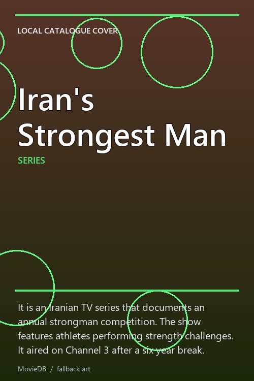 Iran's Strongest Man poster