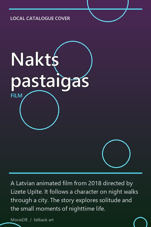 Nakts pastaigas poster