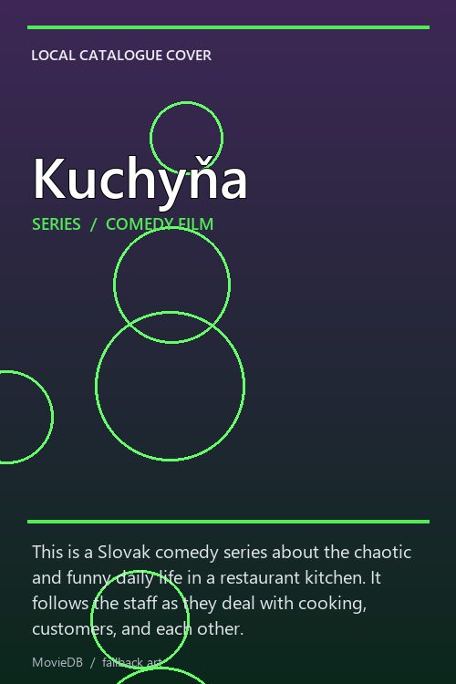 Kuchyňa poster
