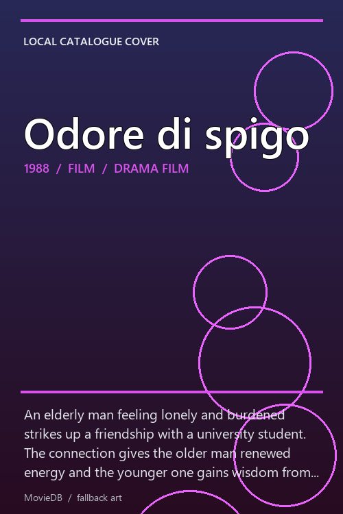 Odore di spigo poster