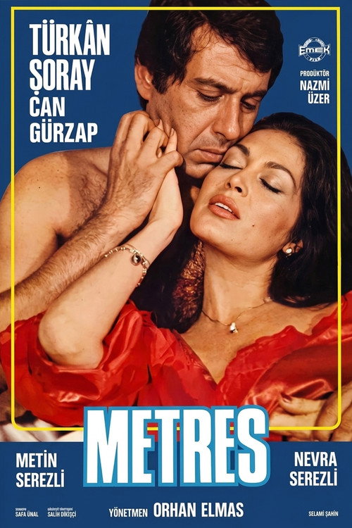 Metres poster