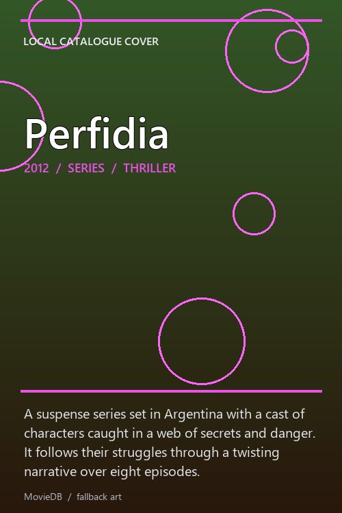 Perfidia poster