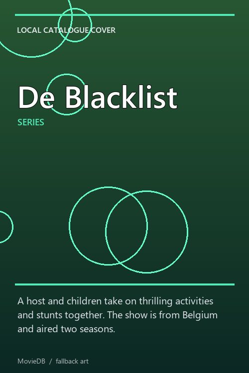 De Blacklist poster