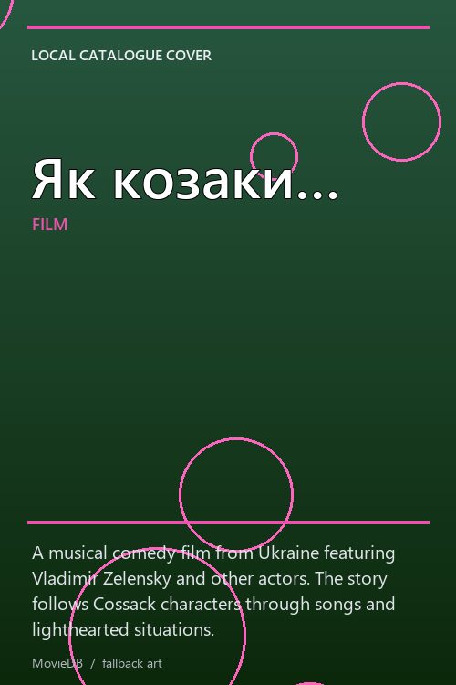 Як козаки… poster