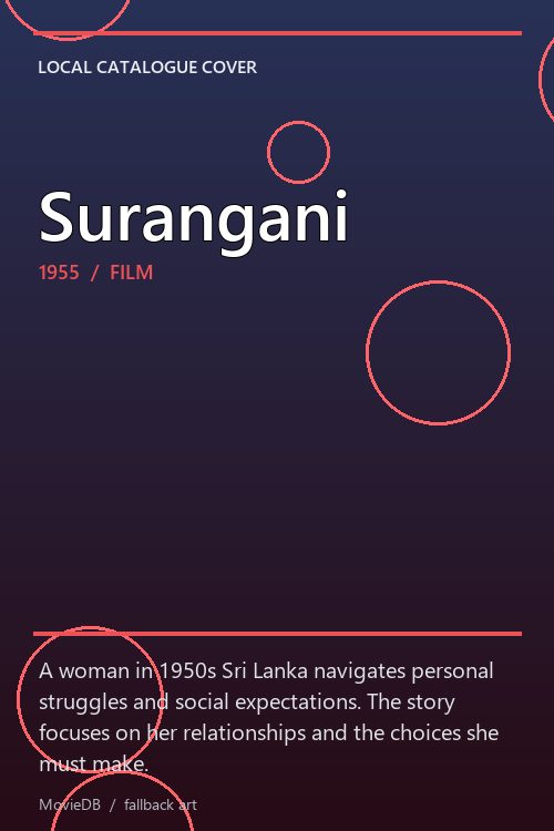 Surangani poster