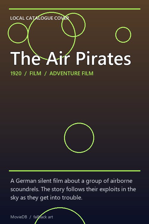 The Air Pirates poster