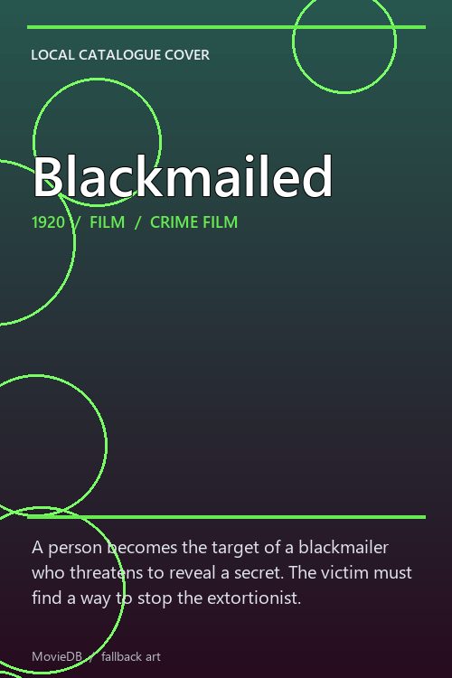 Blackmailed poster