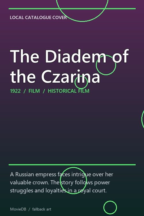 The Diadem of the Czarina poster
