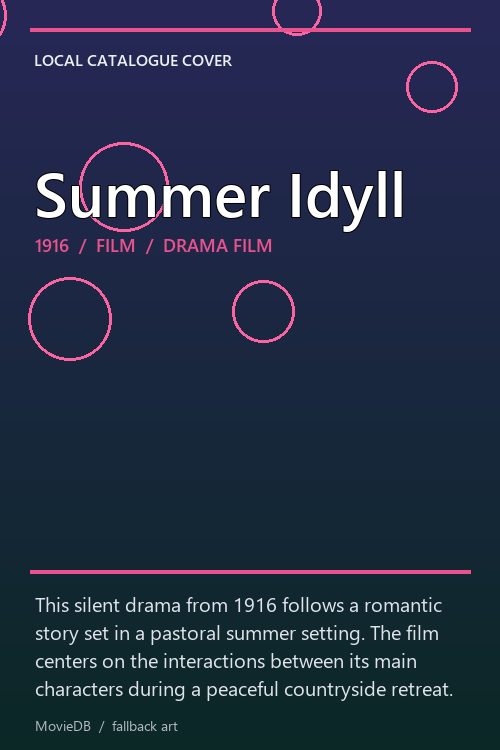 Summer Idyll poster