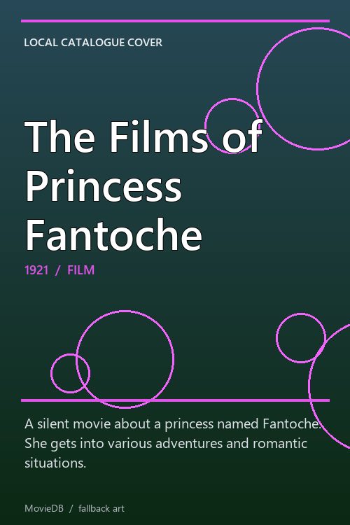 The Films of Princess Fantoche poster