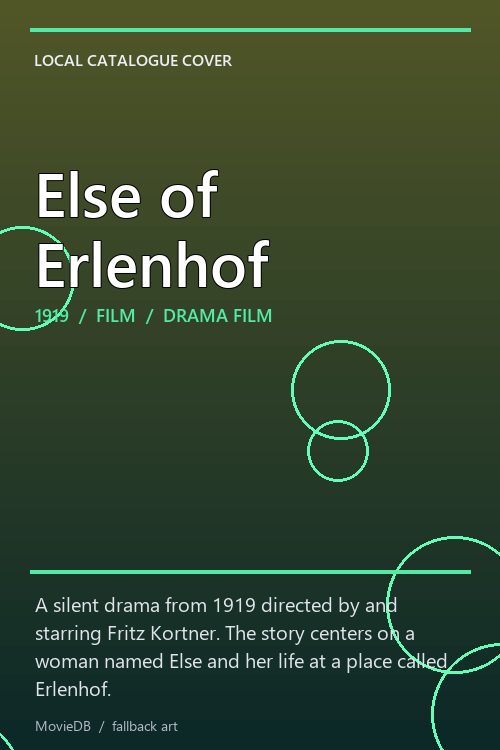 Else of Erlenhof poster