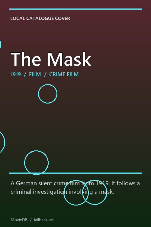 The Mask poster