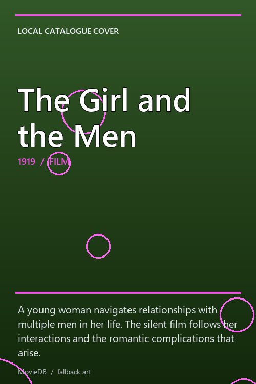 The Girl and the Men poster