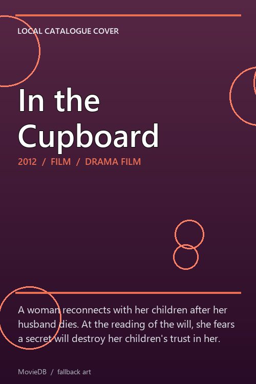 In the Cupboard poster