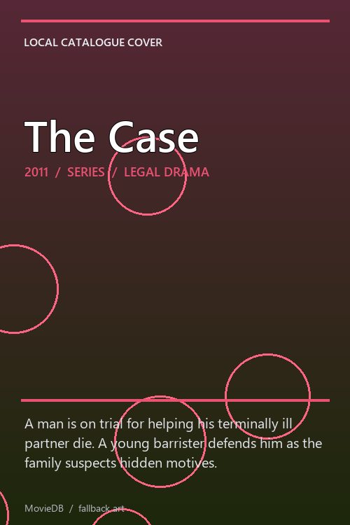 The Case poster