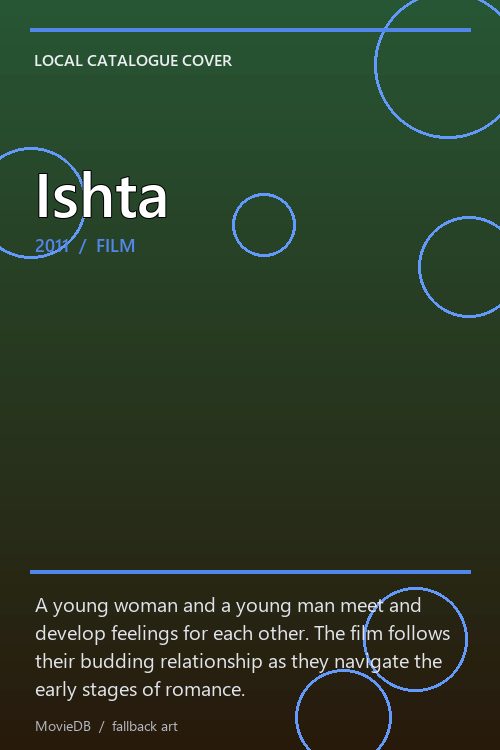 Ishta poster