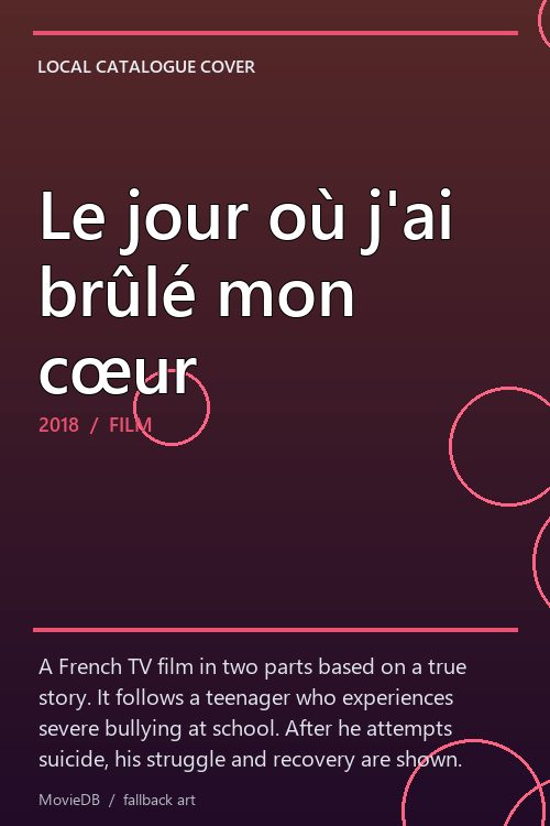 Le jour où j'ai brûlé mon cœur poster