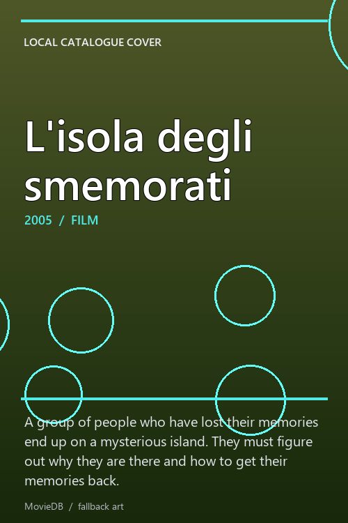 L'isola degli smemorati poster