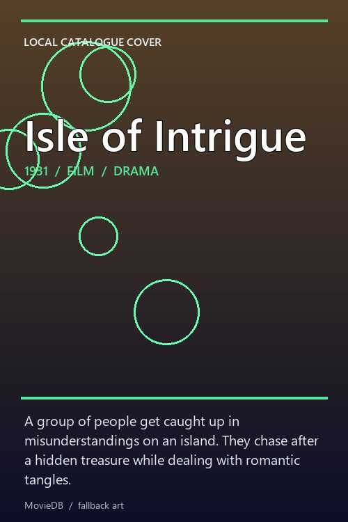 Isle of Intrigue poster